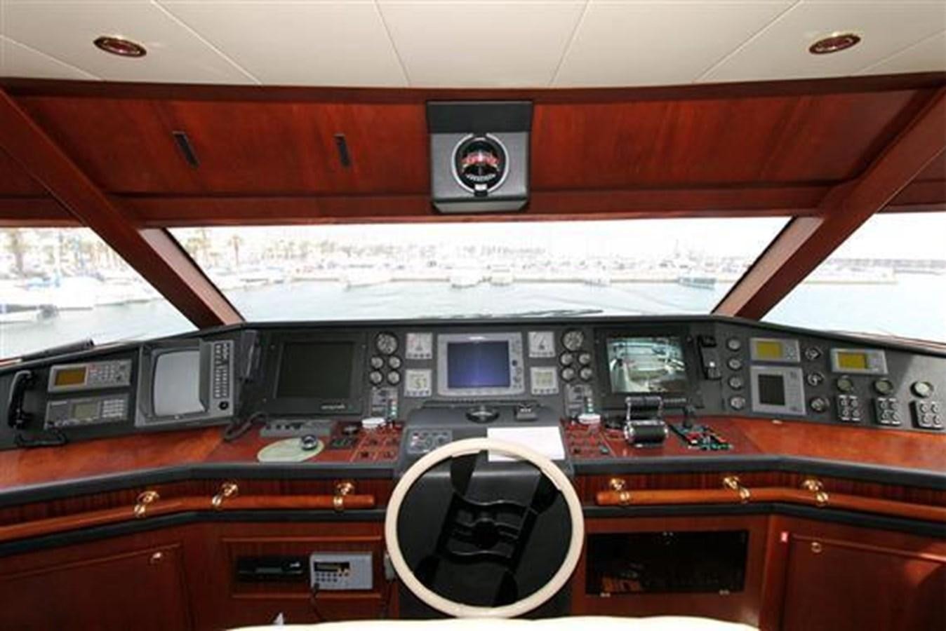 inside of a control panel aboard GIHRAMAR Yacht for Sale