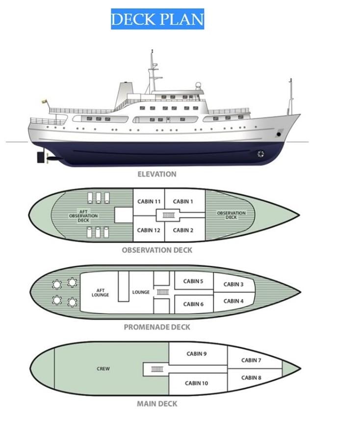 diagram, engineering drawing aboard ANDAMAN EXPLORER Yacht for Sale