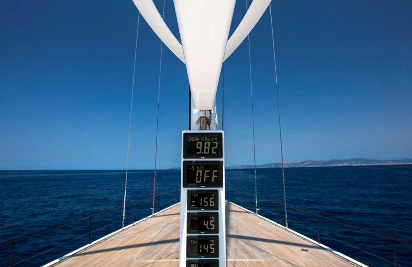 a sign on a boat aboard HIGHLAND FLING 15 Yacht for Sale