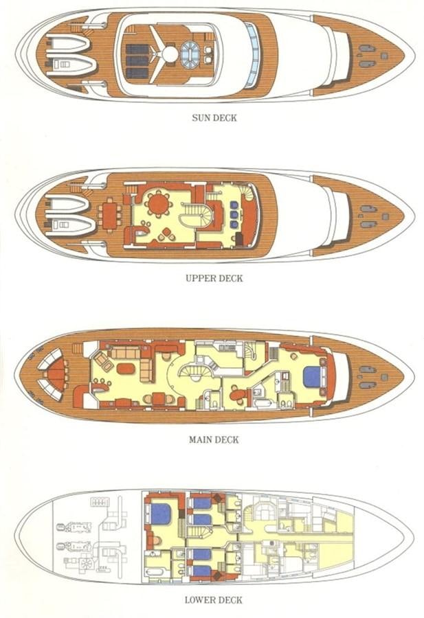 diagram aboard DONA AMELIA II Yacht for Sale