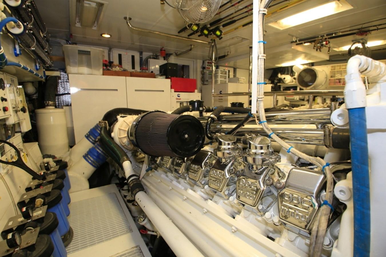 a room with machinery aboard SUNDAY MONEY Yacht for Sale