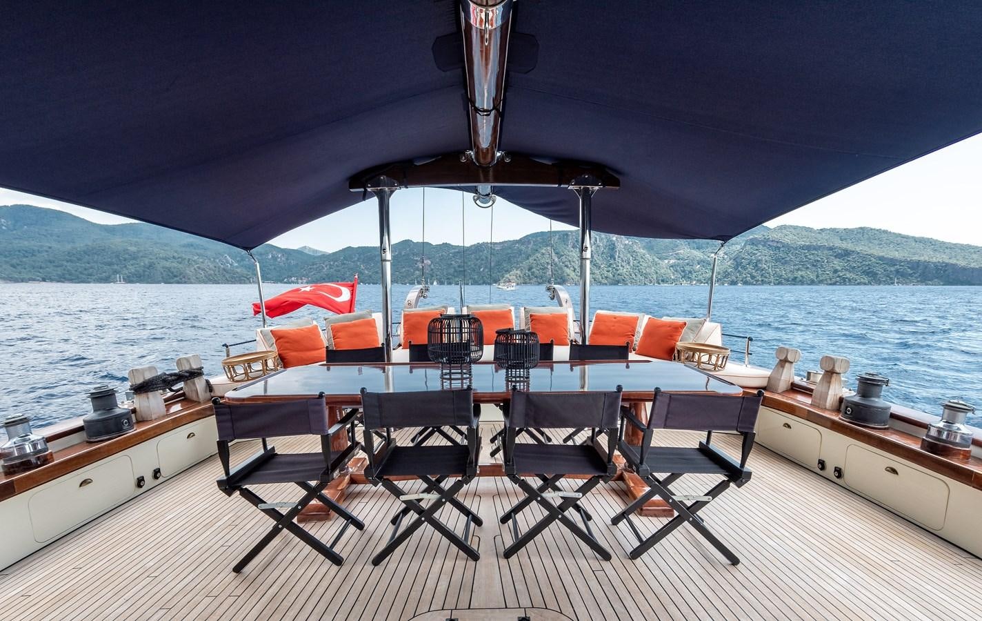 a deck with chairs and umbrellas on it aboard CAPTAIN COOK Yacht for Sale