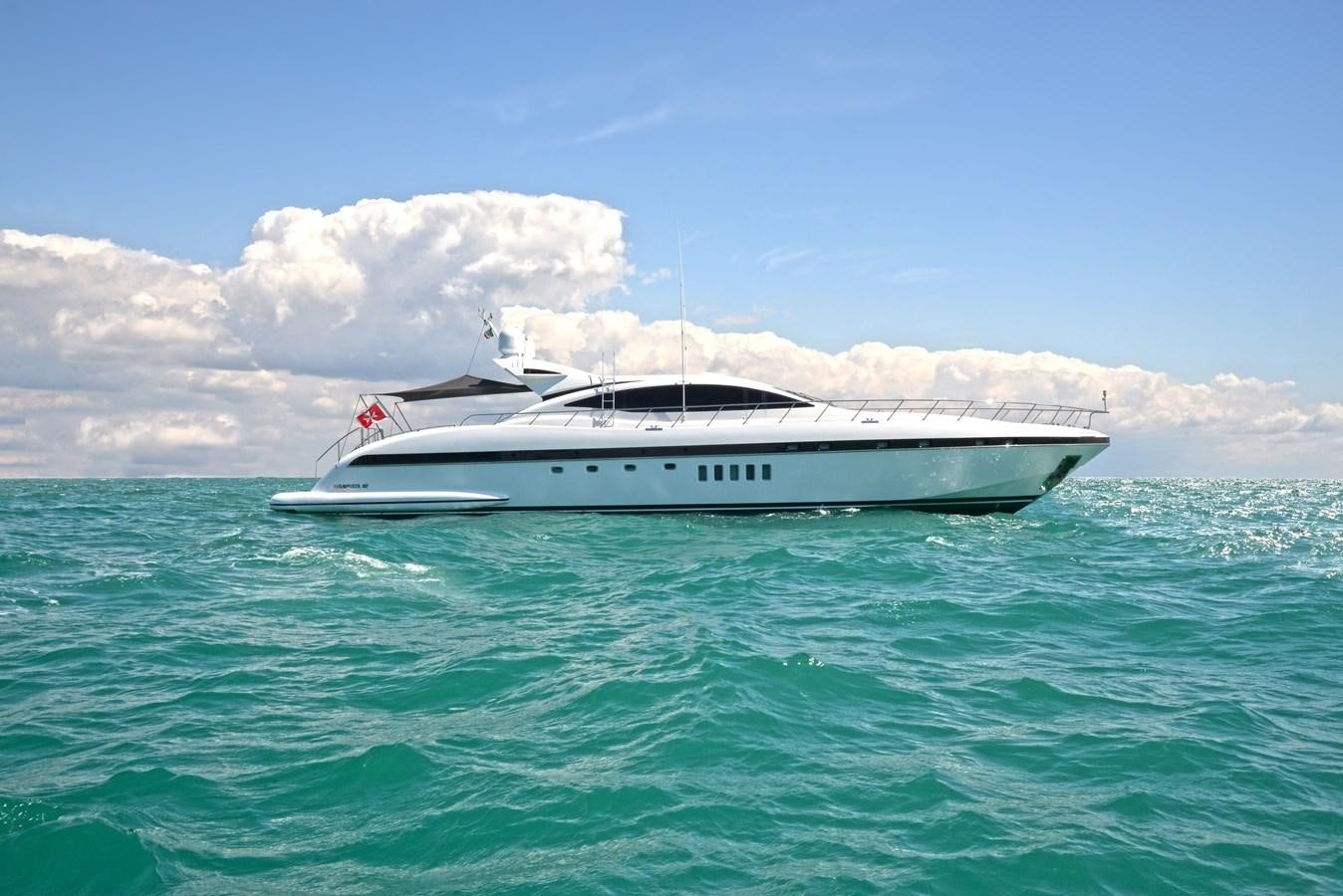 a white boat in the water aboard ONLY ONE Yacht for Sale