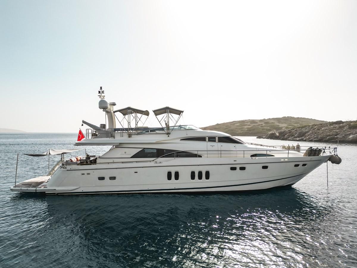 Watch Video for FAIRLINE SQUADRON 74 Yacht for Sale