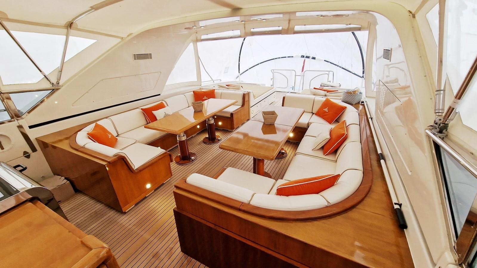 inside of a boat aboard BLUE TRINITY Yacht for Sale