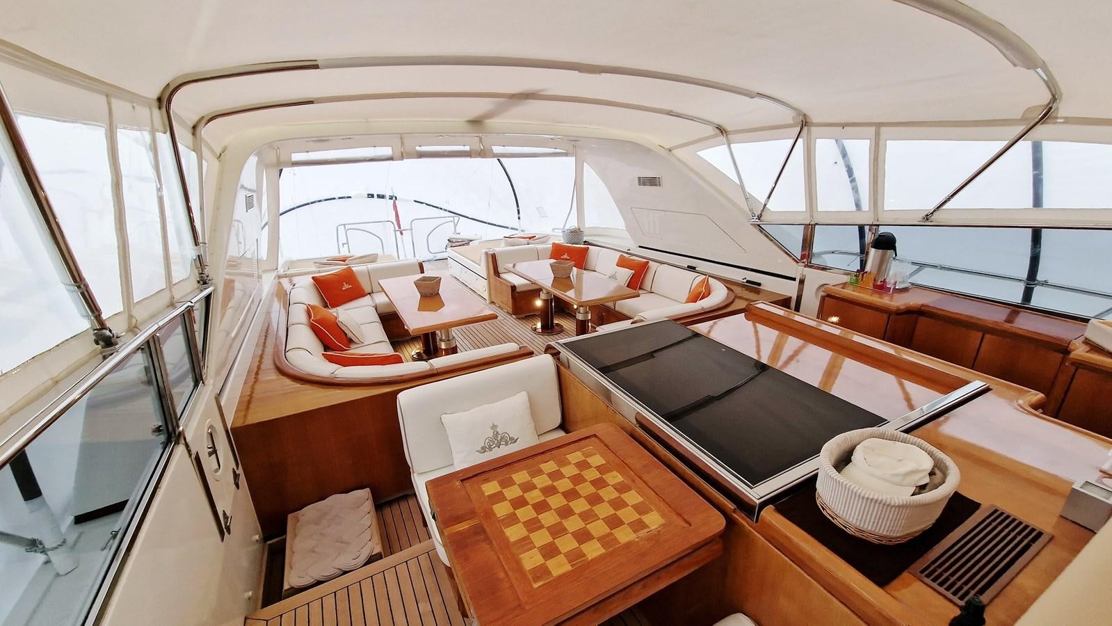inside of a boat aboard BLUE TRINITY Yacht for Sale