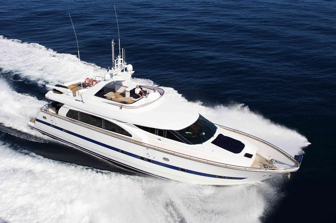 Watch Video for MALARPRINSESSAN Yacht for Sale