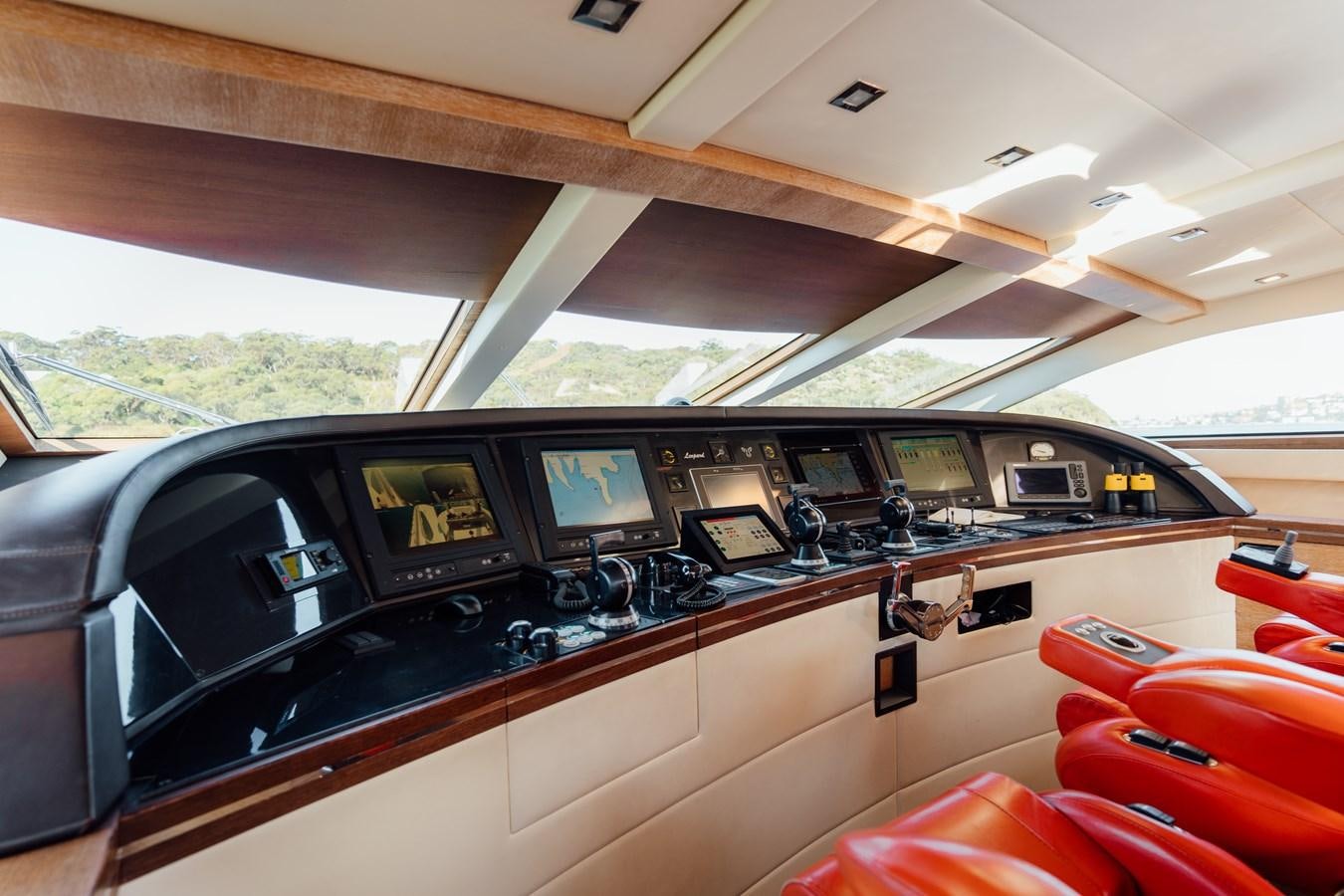 Watch Video for YOLO Yacht for Sale