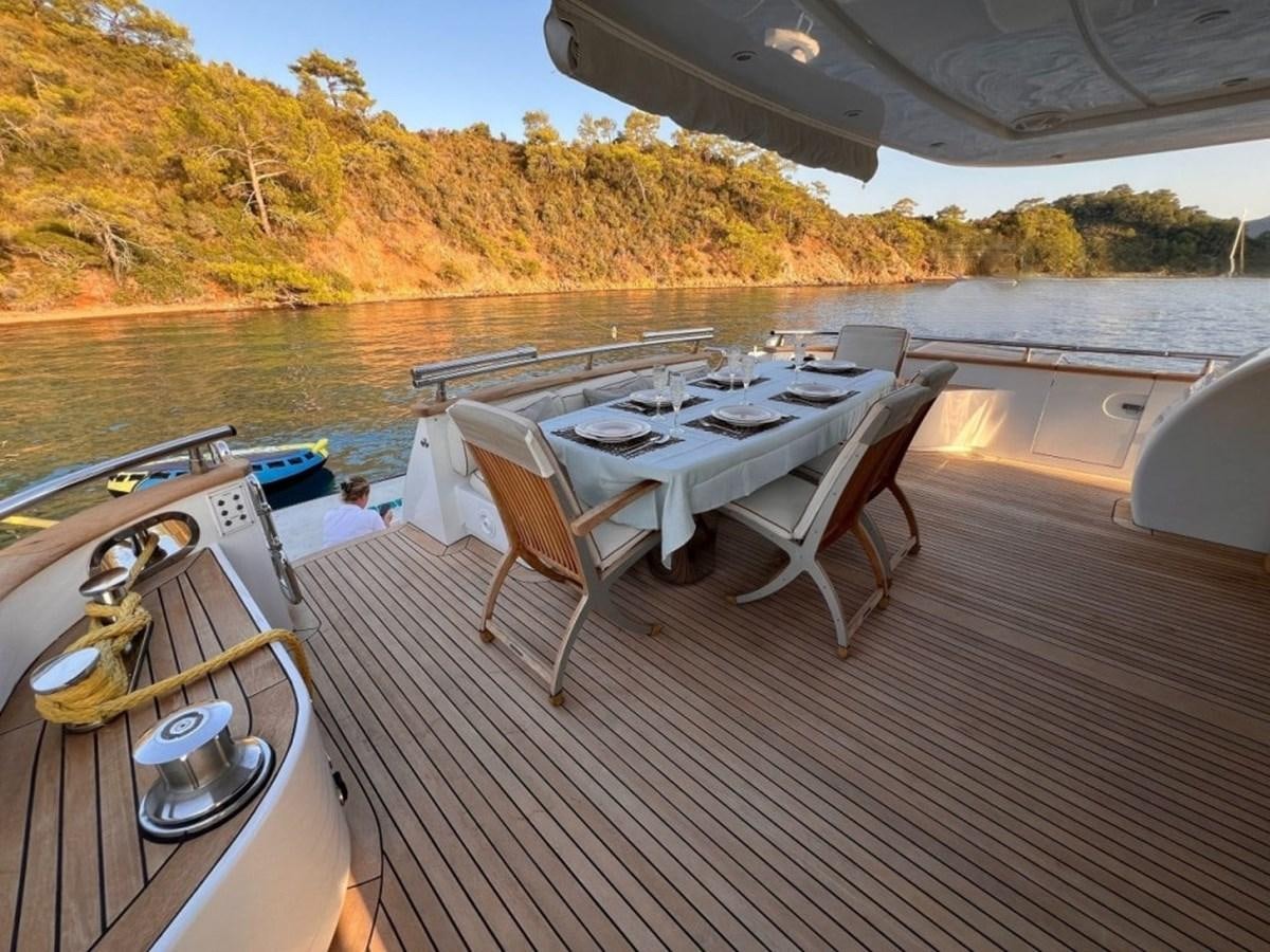 a table on a boat aboard MAIORA 26 Yacht for Sale