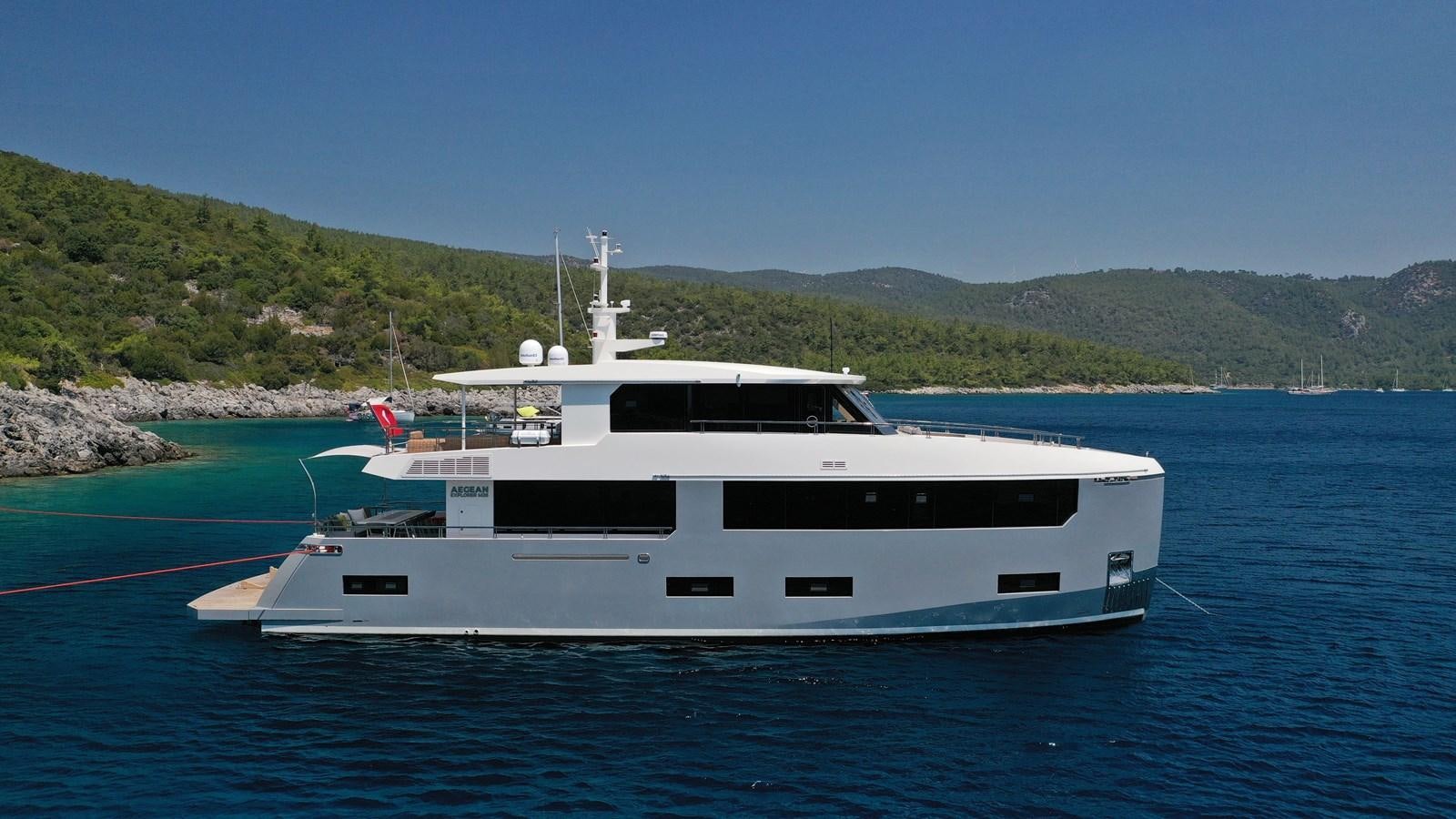 Watch Video for TORTURA Yacht for Sale