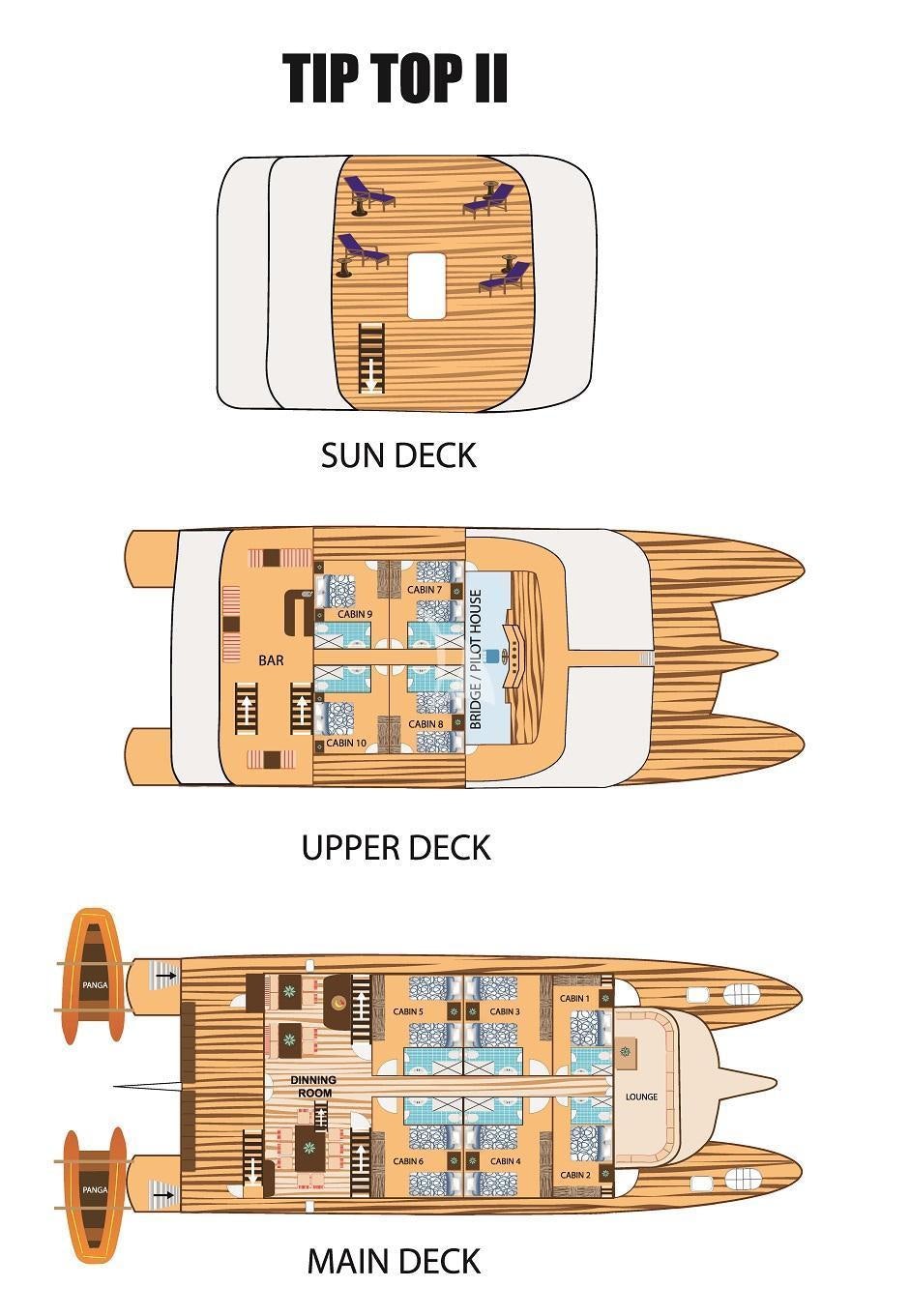 diagram aboard TIP TOP II Yacht for Charter